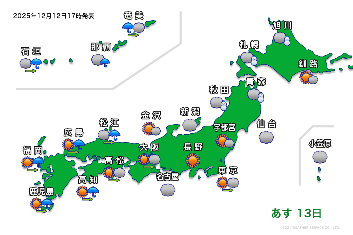 主要都市の天気